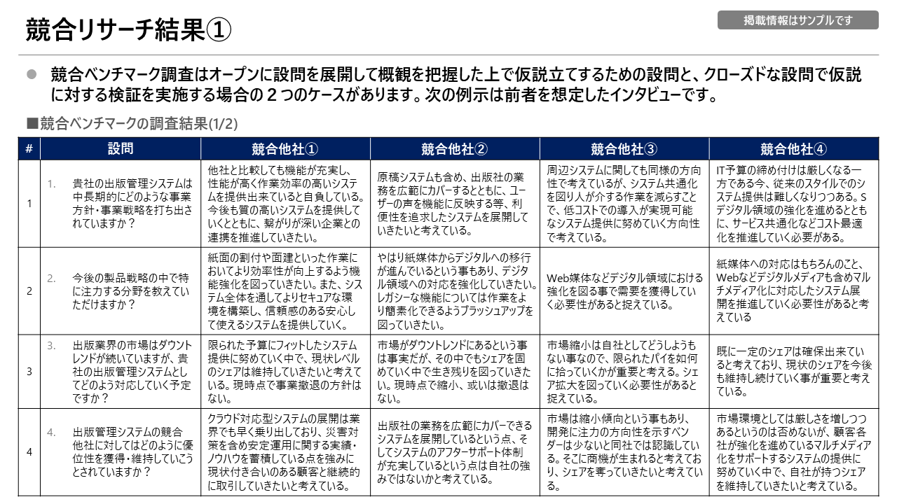【株式会社funaku】会社紹介資料_20250205a