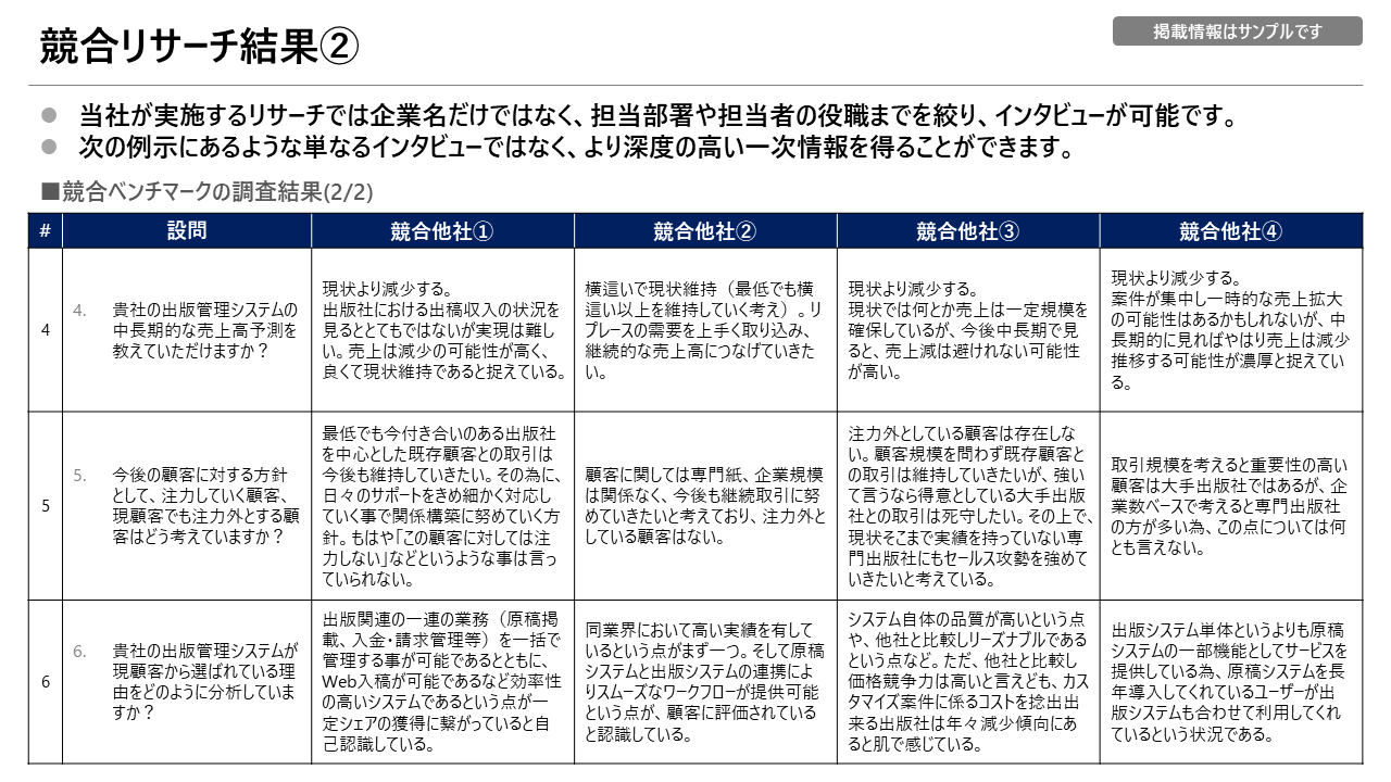 【株式会社funaku】会社紹介資料_20250205a2